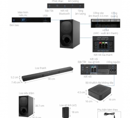 Bộ loa thanh Sony HT-S40R//Z SP1 
