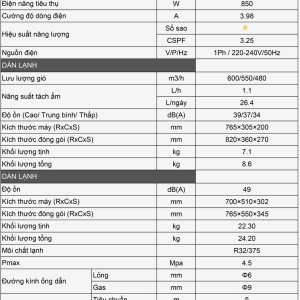 Máy Lạnh treo tường 1 chiều Nagakawa NS-C09R2B52