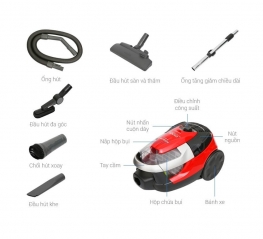 Máy Hút Bụi Hitachi CV-SE22V(BRE) 2200W