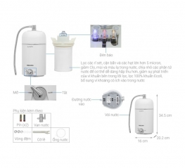 Máy Lọc Nước Uống Stiebel Eltron Fountain 7S (Silver Grey) (VN) 7 Cấp Lọc