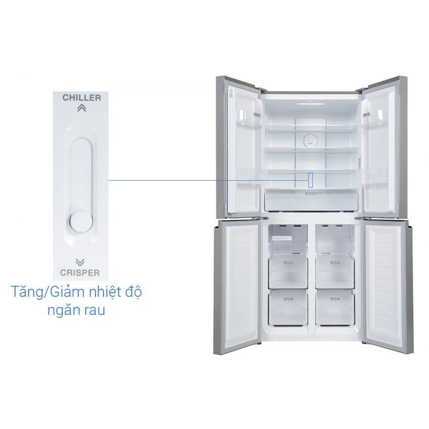 Tủ Lạnh Sharp Inverter 362 lít Multi Door SJ-FX420VG-BK